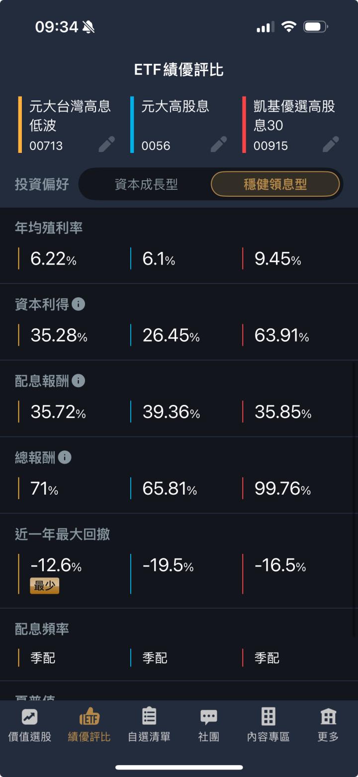 一張含有 文字, 螢幕擷取畫面, 軟體, 多媒體軟體 的圖片

AI 產生的內容可能不正確。