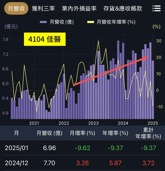 一張含有 文字, 螢幕擷取畫面 的圖片

AI 產生的內容可能不正確。