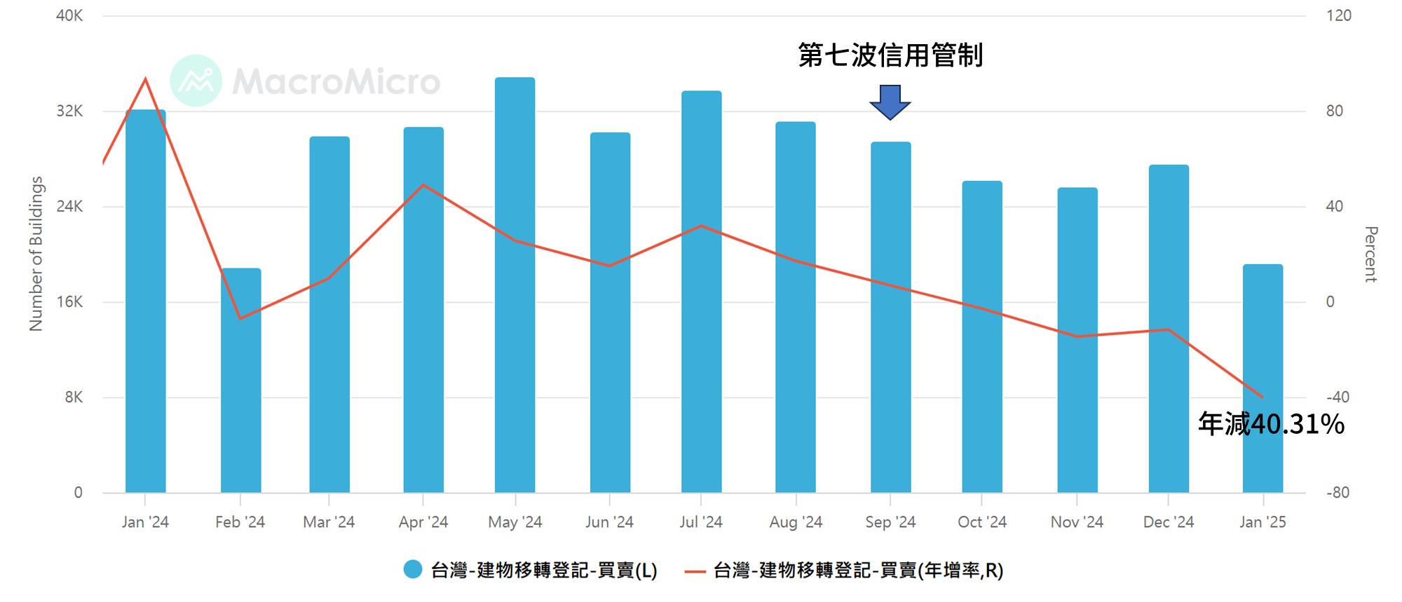一張含有 文字, 螢幕擷取畫面, 字型, 繪圖 的圖片

AI 產生的內容可能不正確。