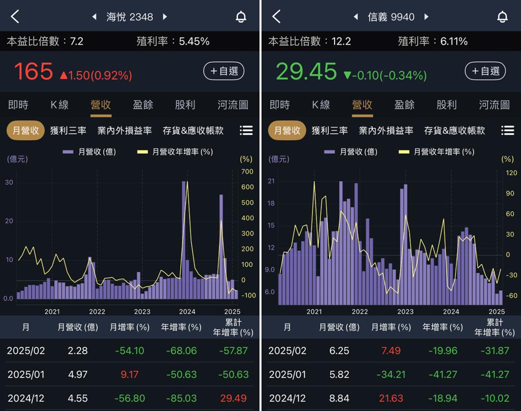 一張含有 文字, 螢幕擷取畫面, 多媒體軟體, 繪圖軟體 的圖片

AI 產生的內容可能不正確。