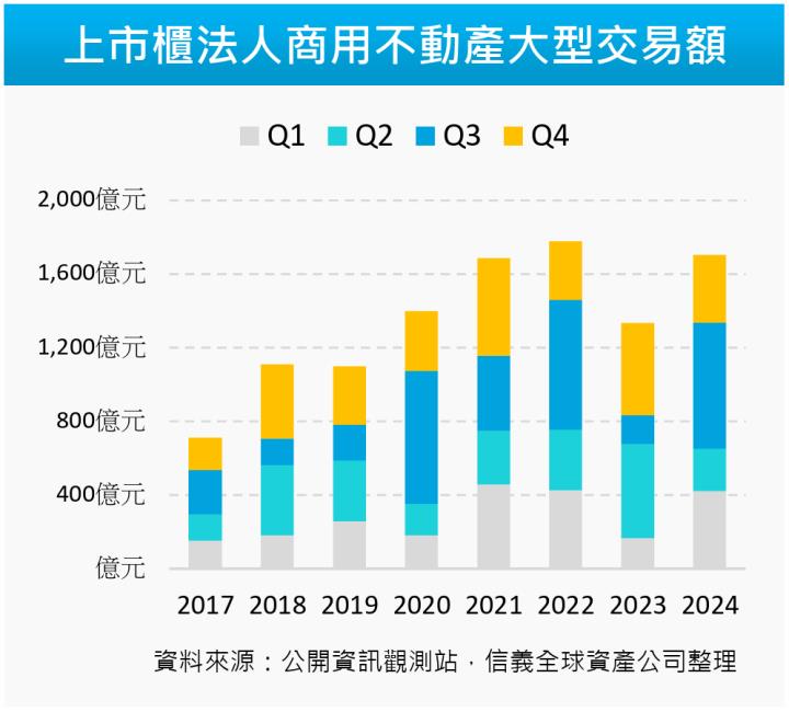 一張含有 文字, 螢幕擷取畫面, 字型, 數字 的圖片

AI 產生的內容可能不正確。