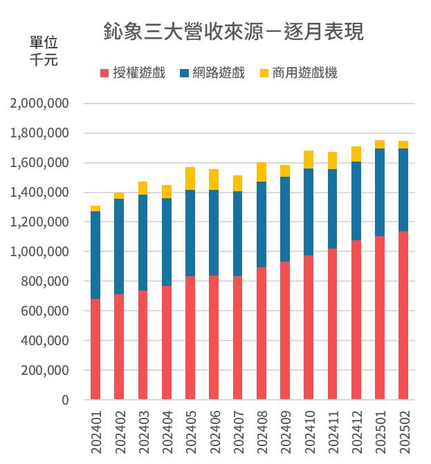 一張含有 文字, 螢幕擷取畫面, 鮮豔, 平面設計 的圖片

AI 產生的內容可能不正確。