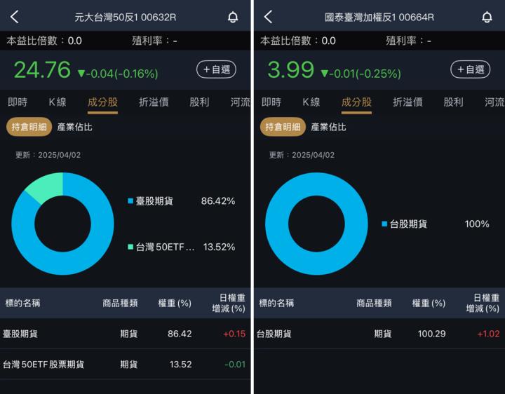 一張含有 文字, 螢幕擷取畫面, 軟體, 多媒體軟體 的圖片

AI 產生的內容可能不正確。