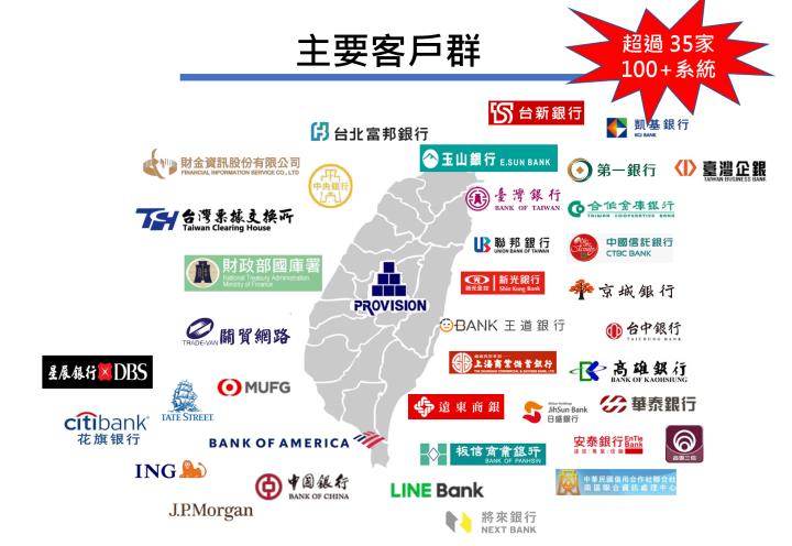 一張含有 文字, 螢幕擷取畫面, 字型 的圖片

AI 產生的內容可能不正確。