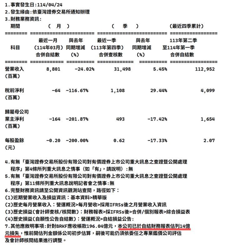 一張含有 文字, 螢幕擷取畫面, 字型, 數字 的圖片

AI 產生的內容可能不正確。