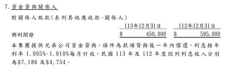 一張含有 文字, 字型, 螢幕擷取畫面, 白色 的圖片

AI 產生的內容可能不正確。