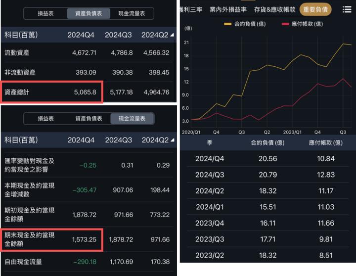 一張含有 文字, 螢幕擷取畫面, 軟體 的圖片

AI 產生的內容可能不正確。
