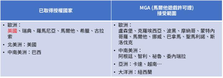 一張含有 文字, 螢幕擷取畫面, 字型, 數字 的圖片

AI 產生的內容可能不正確。