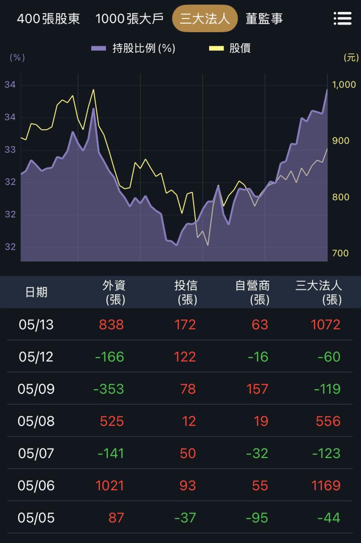 一張含有 文字, 螢幕擷取畫面 的圖片

AI 產生的內容可能不正確。