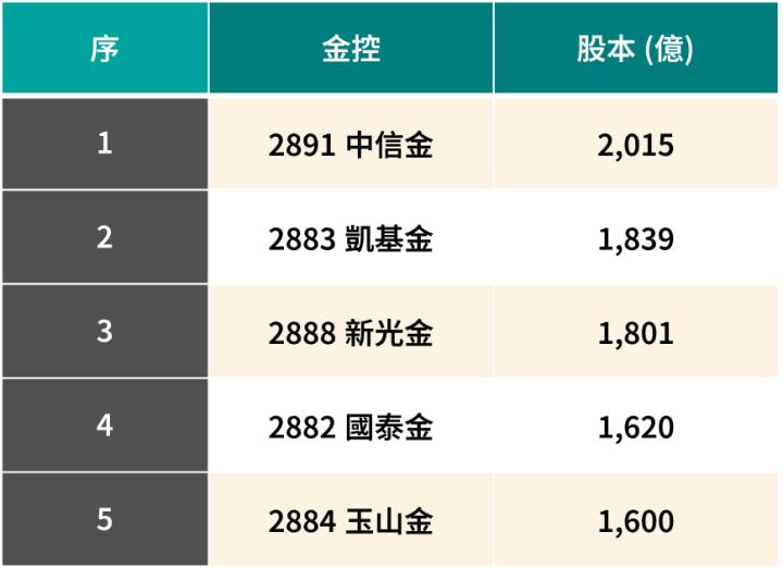 一張含有 文字, 螢幕擷取畫面, 數字, 字型 的圖片

AI 產生的內容可能不正確。