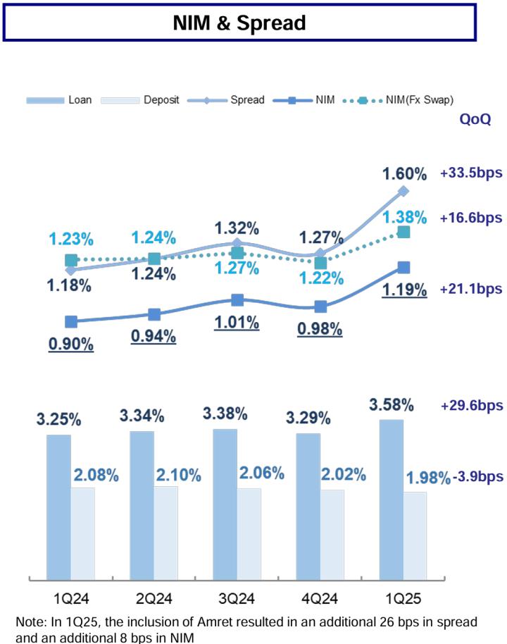 一張含有 文字, 螢幕擷取畫面, 字型, 行 的圖片

AI 產生的內容可能不正確。