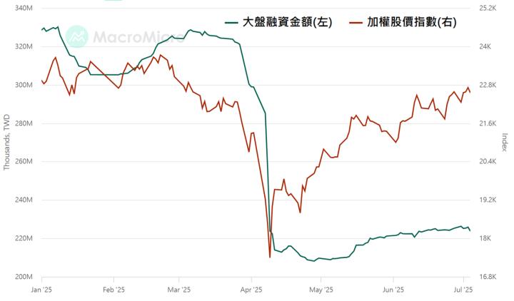 一張含有 文字, 繪圖, 行, 圖表 的圖片

AI 產生的內容可能不正確。