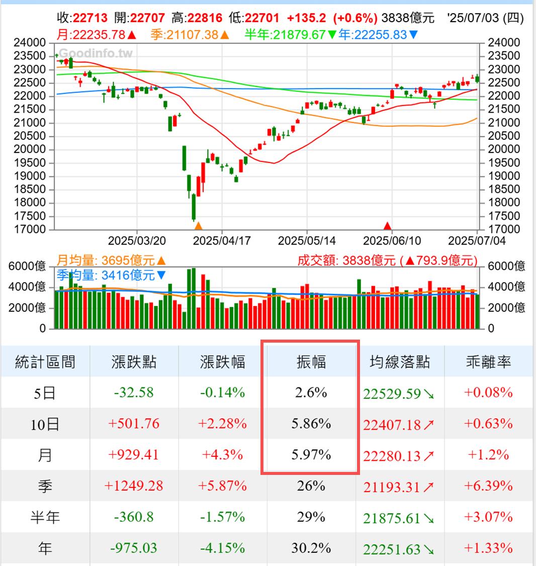 一張含有 文字, 螢幕擷取畫面, 數字, 行 的圖片

AI 產生的內容可能不正確。