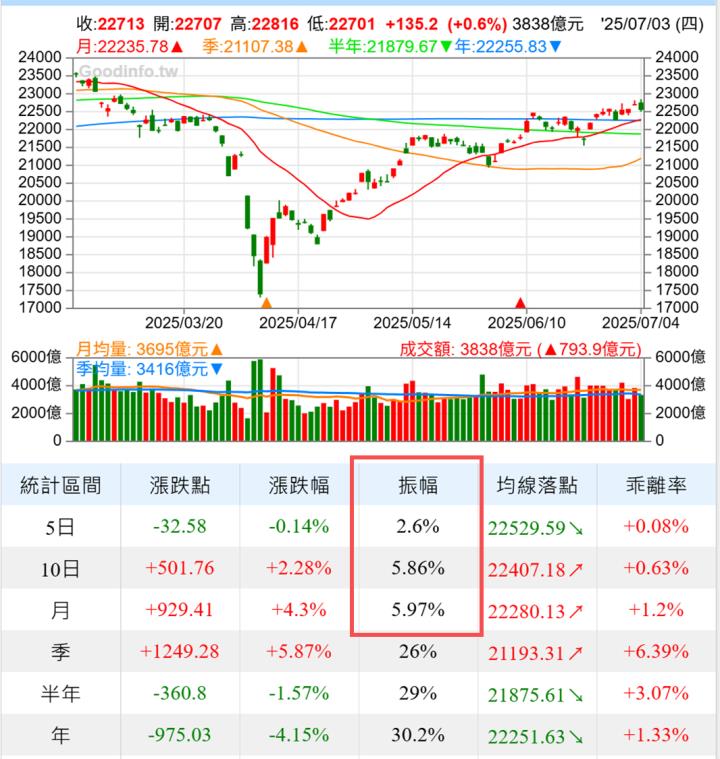 一張含有 文字, 螢幕擷取畫面, 數字, 行 的圖片

AI 產生的內容可能不正確。
