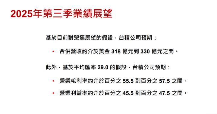 一張含有 文字, 螢幕擷取畫面, 字型 的圖片

AI 產生的內容可能不正確。