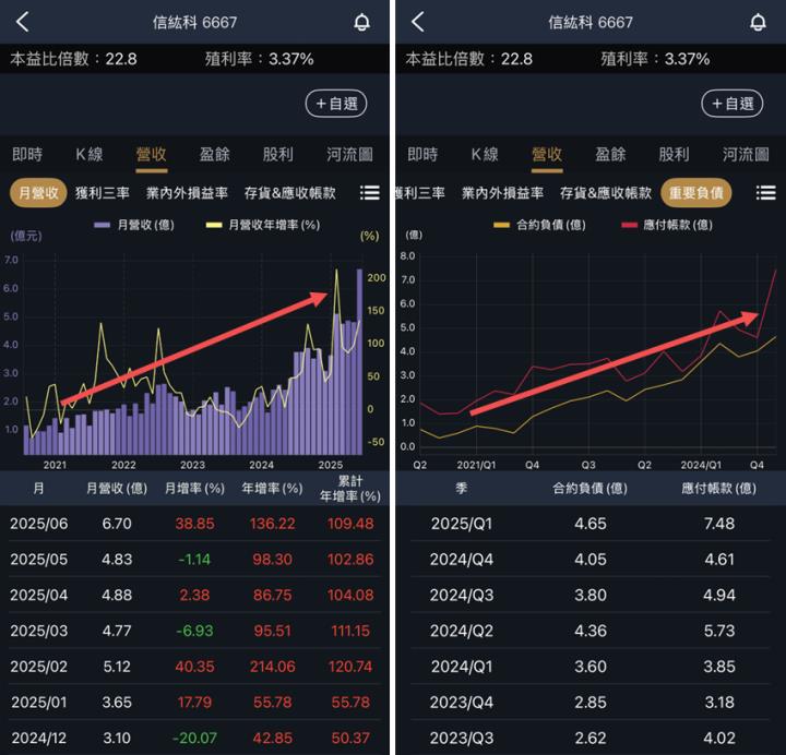 一張含有 文字, 螢幕擷取畫面, 軟體, 多媒體軟體 的圖片

AI 產生的內容可能不正確。