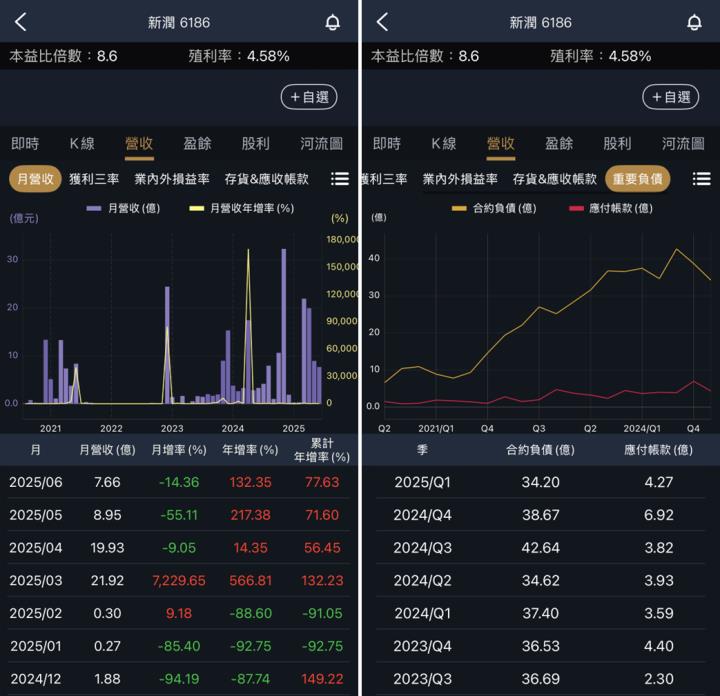 一張含有 文字, 螢幕擷取畫面, 軟體, 多媒體軟體 的圖片

AI 產生的內容可能不正確。