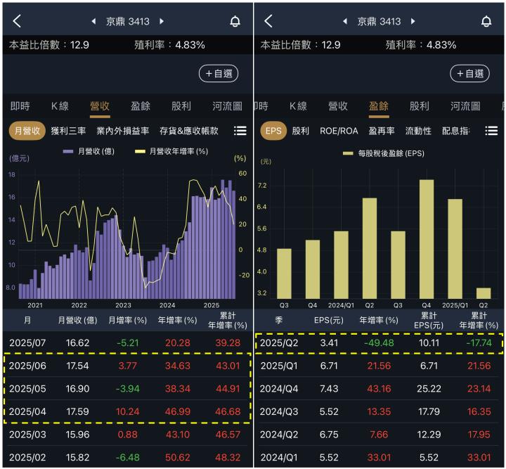 一張含有 文字, 螢幕擷取畫面 的圖片

AI 產生的內容可能不正確。