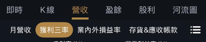 一張含有 文字, 螢幕擷取畫面, 字型, 數字 的圖片

AI 產生的內容可能不正確。