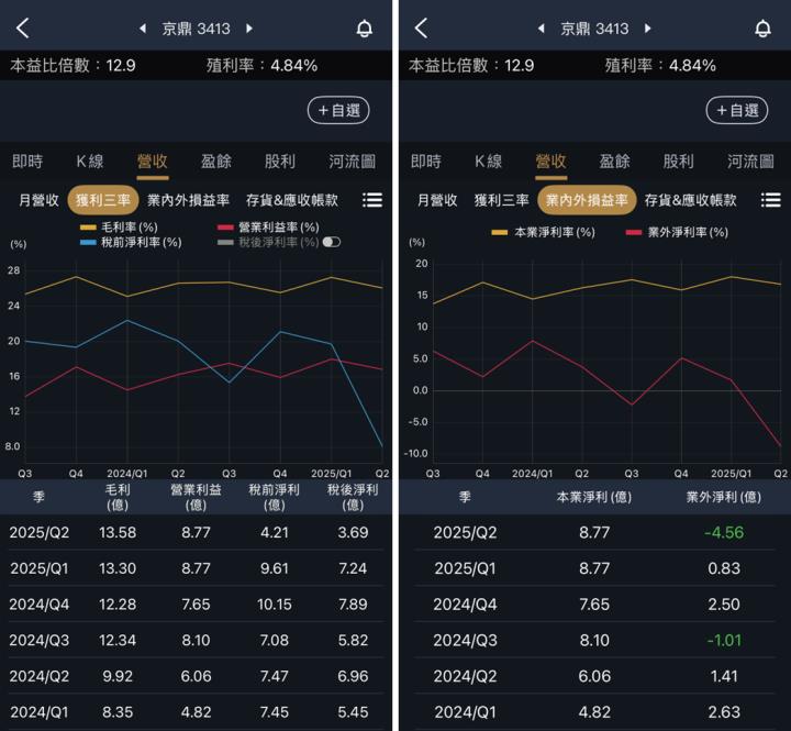 一張含有 文字, 螢幕擷取畫面, 軟體 的圖片

AI 產生的內容可能不正確。