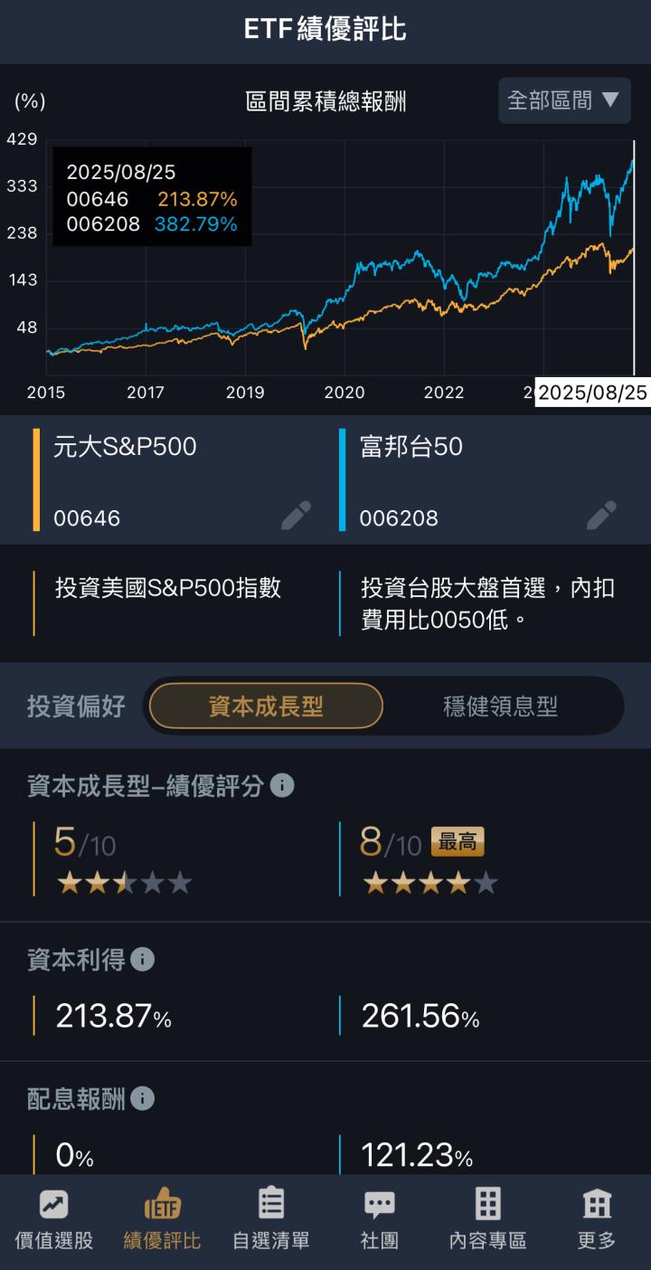 一張含有 文字, 螢幕擷取畫面, 軟體, 字型 的圖片

AI 產生的內容可能不正確。