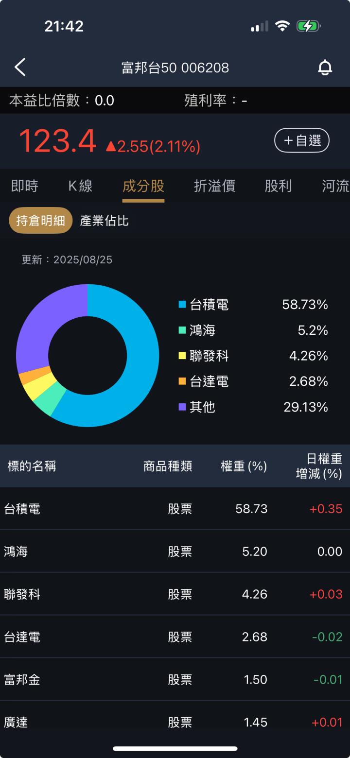 一張含有 文字, 螢幕擷取畫面, 軟體, 多媒體軟體 的圖片

AI 產生的內容可能不正確。