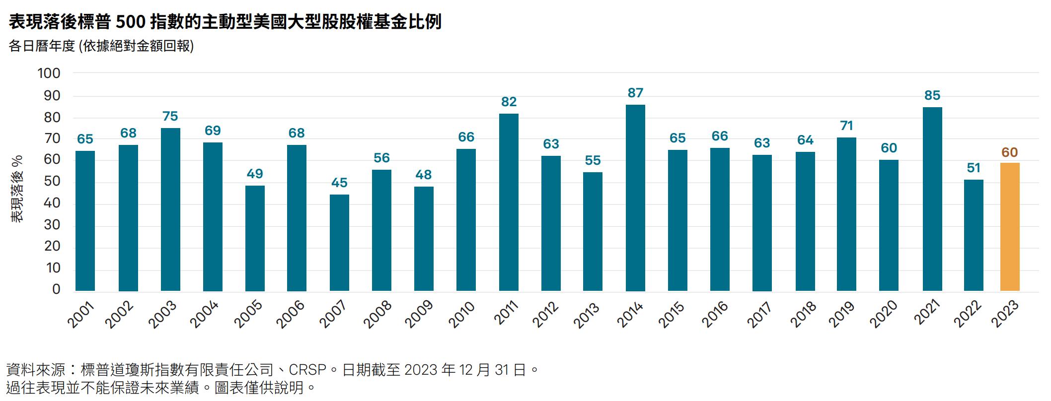 一張含有 文字, 螢幕擷取畫面, 字型, 繪圖 的圖片

AI 產生的內容可能不正確。