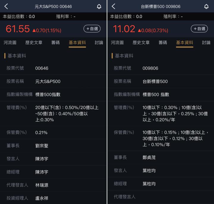 一張含有 文字, 螢幕擷取畫面, 軟體 的圖片

AI 產生的內容可能不正確。