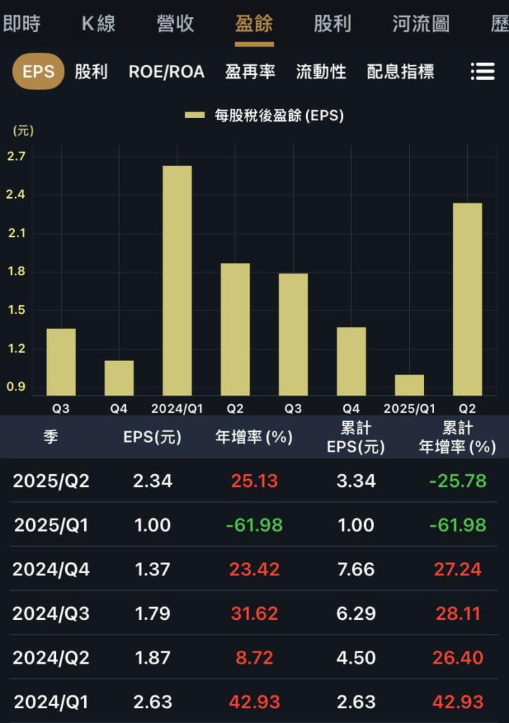 三檔冷門股但業績熱，輝達商辦裝潢都它賺，還有它狂搶綠能財！