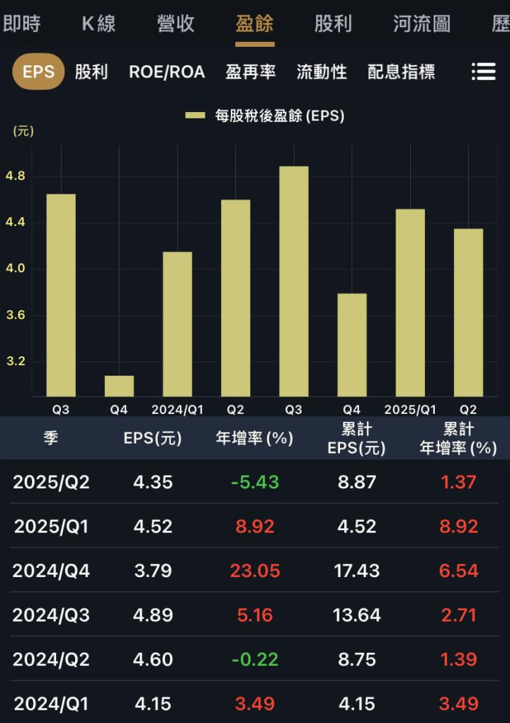 三檔冷門股但業績熱，輝達商辦裝潢都它賺，還有它狂搶綠能財！