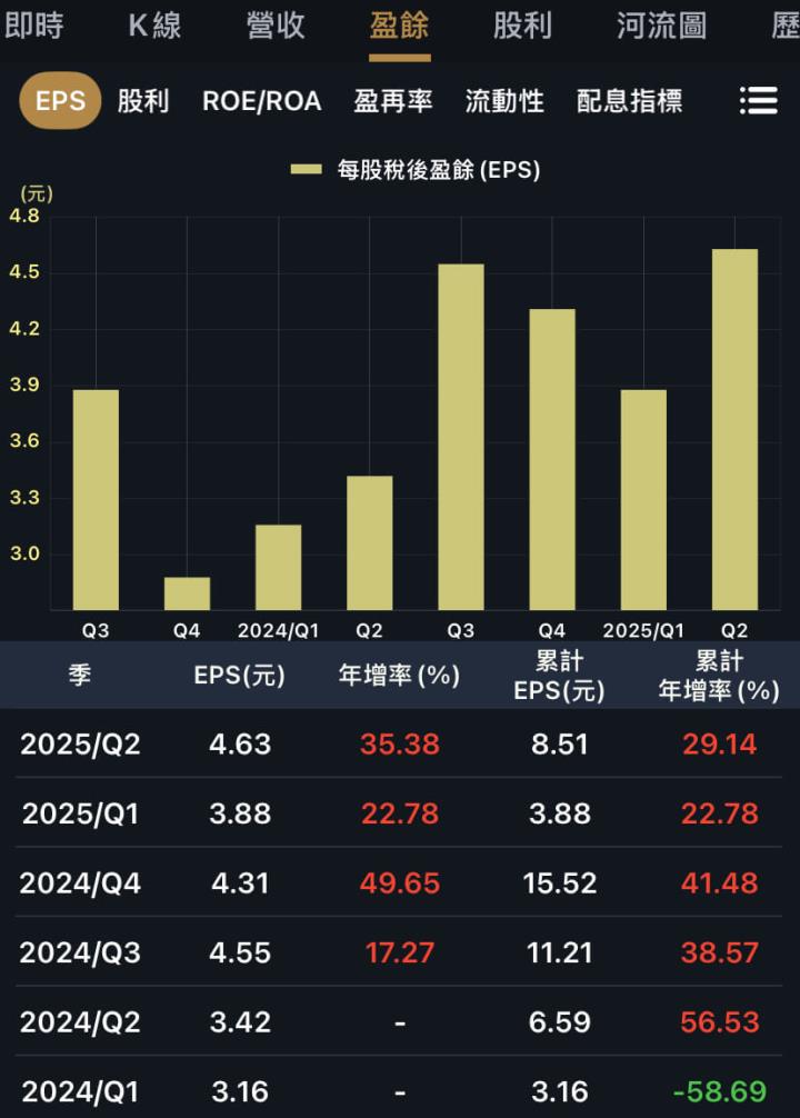 三檔冷門股但業績熱，輝達商辦裝潢都它賺，還有它狂搶綠能財！
