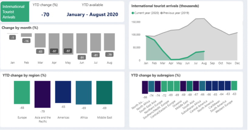 籌備3年，虧損5年的Airbnb就要上市了，共享經濟還有戲嗎