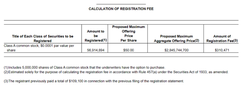 籌備3年，虧損5年的Airbnb就要上市了，共享經濟還有戲嗎