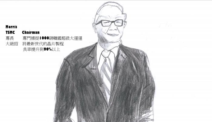 太強硬的手段  MORRIS加油