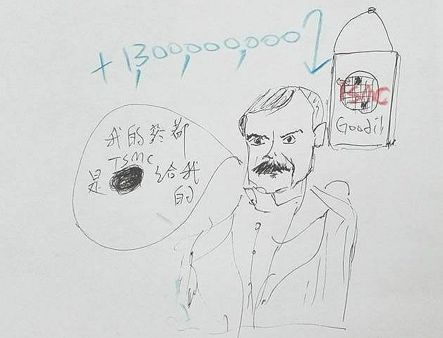 台積電股息現金[法人篇]