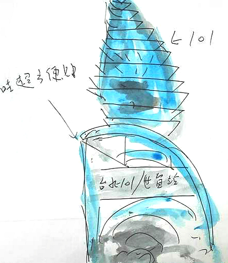 7/28經濟日報決戰物聯網 我思固我見