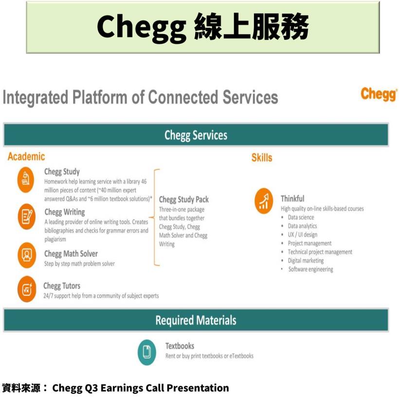 受惠疫情的概念股！2020 Q3 營運重點搶先看，未來成長動能值得期待