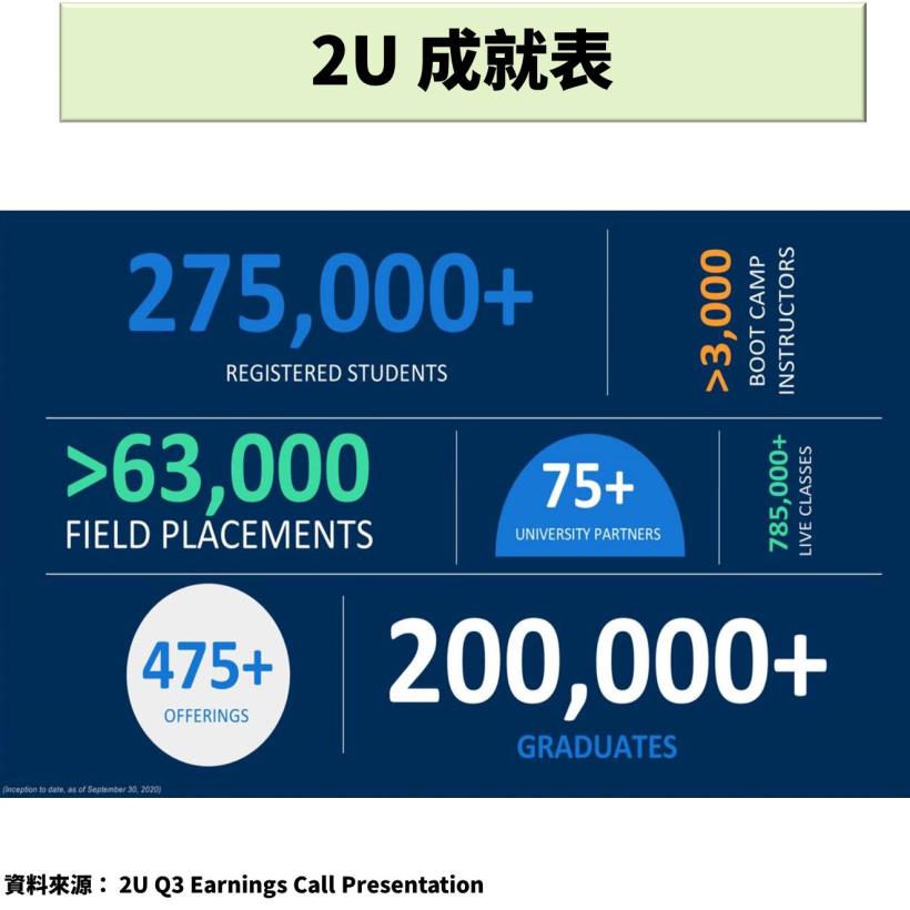 受惠疫情的概念股！2020 Q3 營運重點搶先看，未來成長動能值得期待