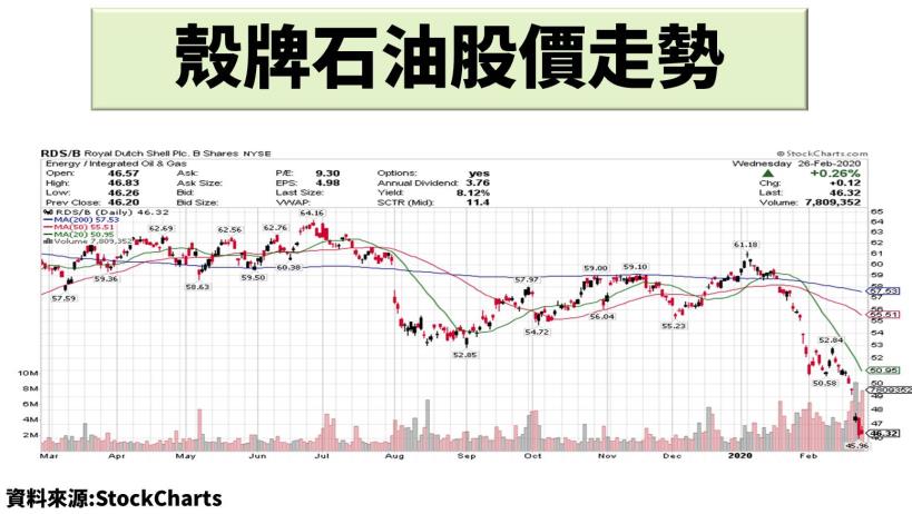 描述: https://static.pressplay.cc/static/uploads/timeline/20200227/05C0F62114D6B0A819ED4C7DF18DC27B/5e57bd3c675f505C0F62114D6B0A819ED4C7DF18DC27B20200227205940.png