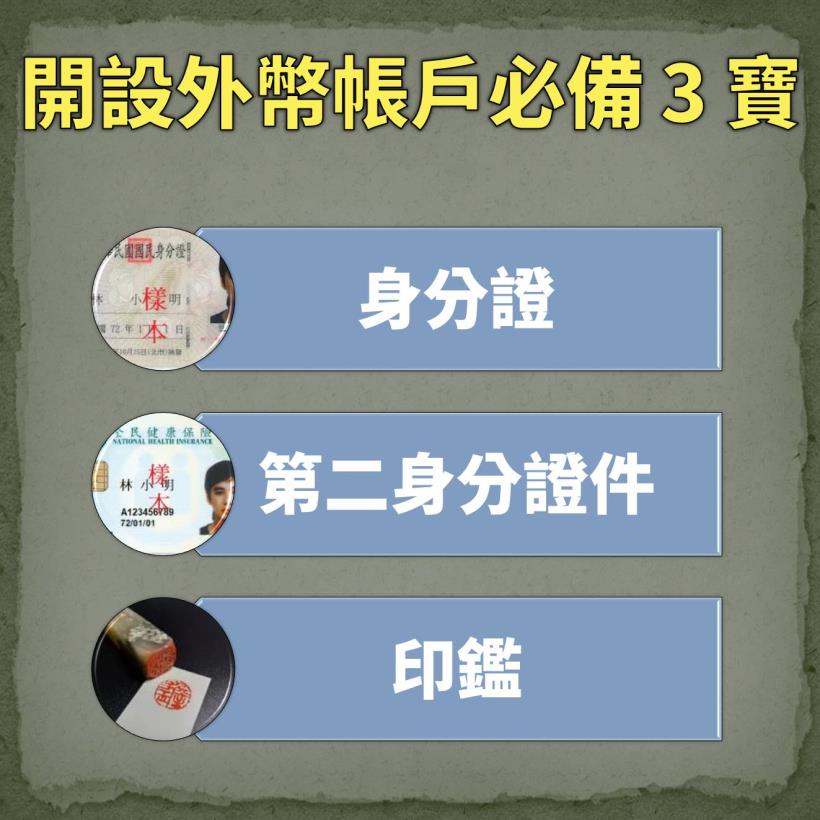 【入門美股懶人包】原來美股開戶這麼簡單，27 步驟輕鬆完成…