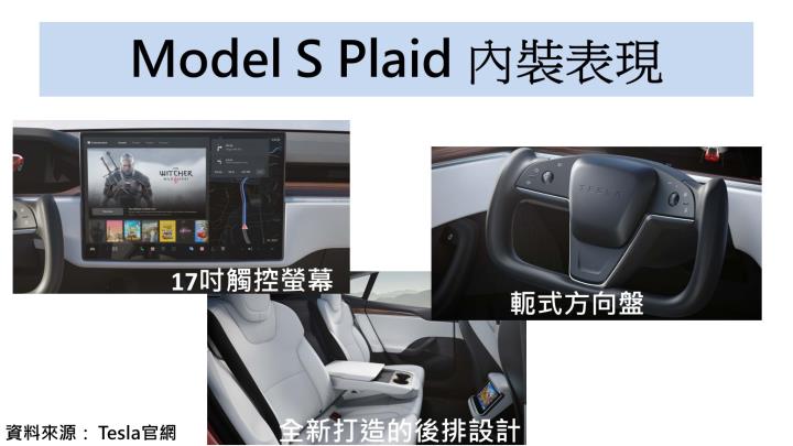 【美股研究報告】全美電動車大廠特斯拉，這 2 大成長動能將帶動整體交車量 多家台廠可望因此受惠！