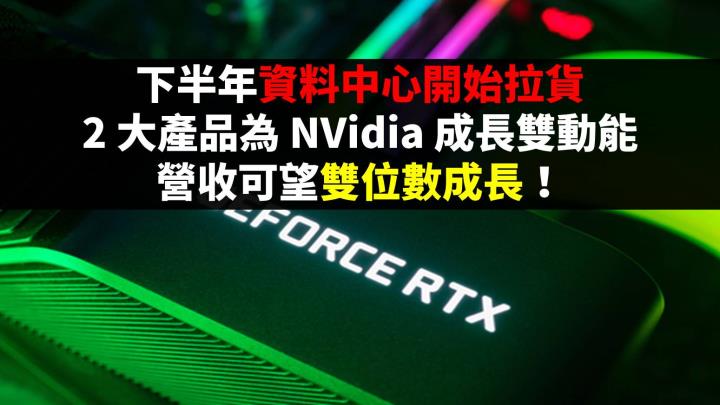 【美股研究報告】下半年資料中心開始拉貨，2 大產品為 NVidia 成長雙動能，營收可望雙位數成長！