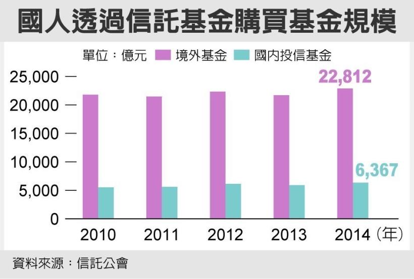 金羊年 3 項金融新措施，超過 1900 萬人可受惠，別讓自己的權益睡著囉！
