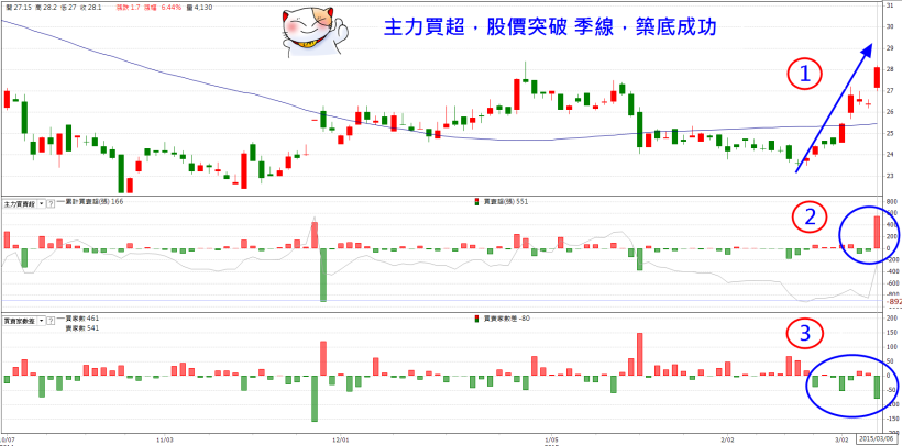 Apple Watch 掀起「藍寶石」玻璃風潮，但今年只有這 1 家能賺，別買錯了！ 