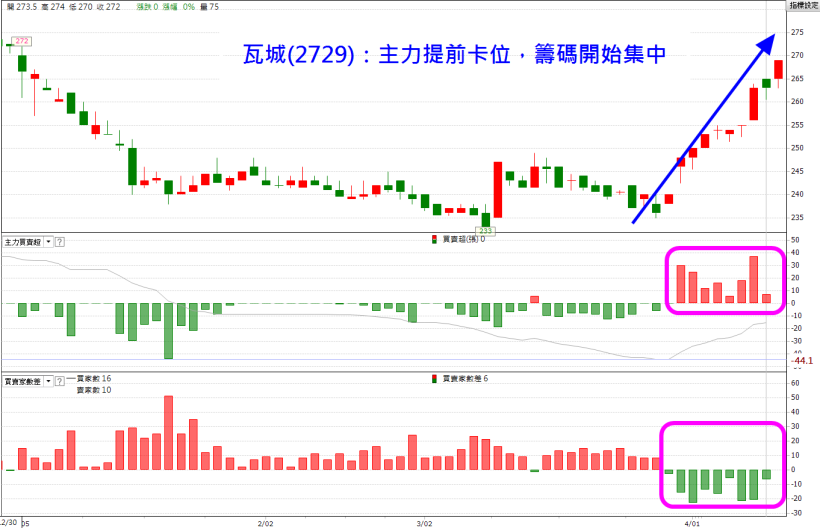 母親節要到了，別忘了感謝媽媽的辛勞！ 11 檔「愛媽媽」概念股 幸福推出