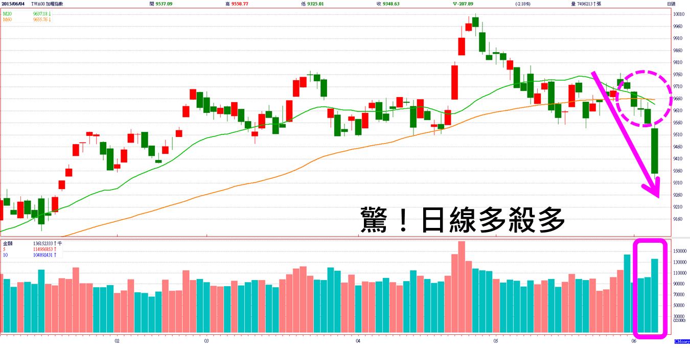 他吃了三年麥當勞都免費，卻沒有人發現!快來學會這一招...