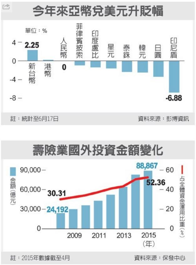 利空鈍化，「店頭指數」領先落底！節後台股重現生機，“中小型股” 準備開跑