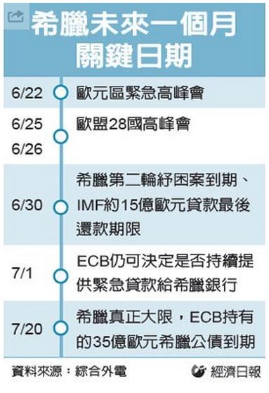 只剩 6 天，投信季底作帳好刺激！但這 3 檔要小心被「始亂終棄」，研判的關鍵就是...