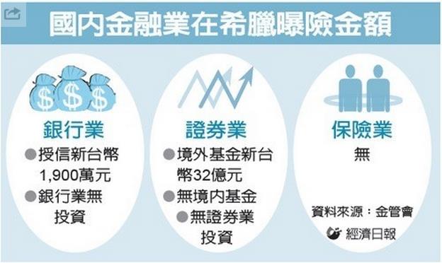季底作帳「神龍擺尾」，ETF、面板 反彈急先鋒！別忘了遭錯殺的這 1 類，正好撿點便宜！