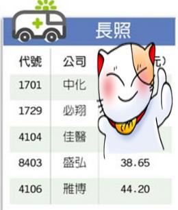 生技再放政策利多 行政院3 年砸300 億 衝刺長照 市場點名5 檔 長照概念股 將受惠